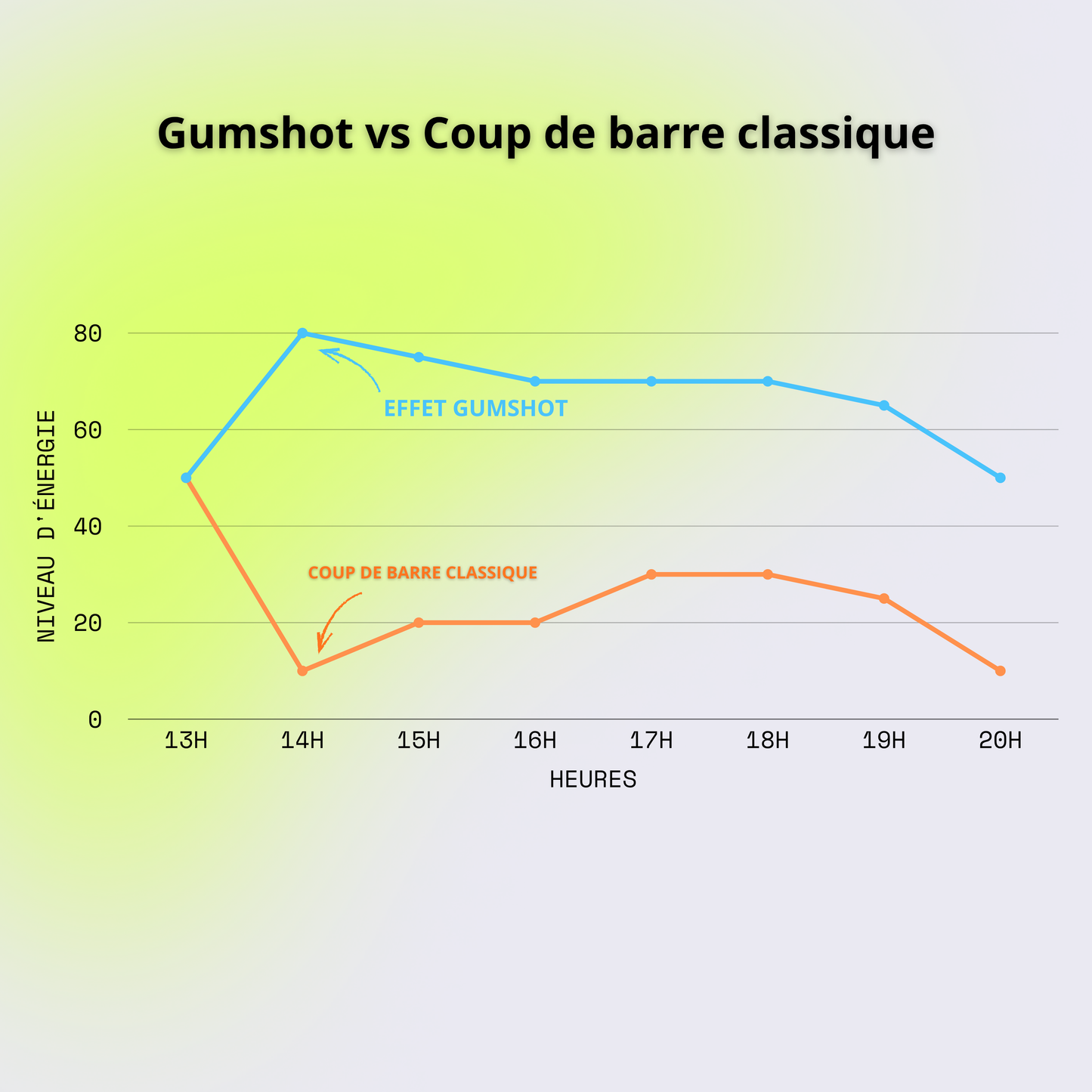 BloomTherapy 3-in-1 LED Mask | Anti-Aging, Anti-Acne &amp; Radiance