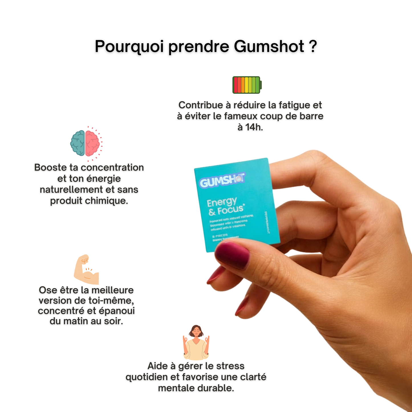GumShot - Énergie & Focus﻿